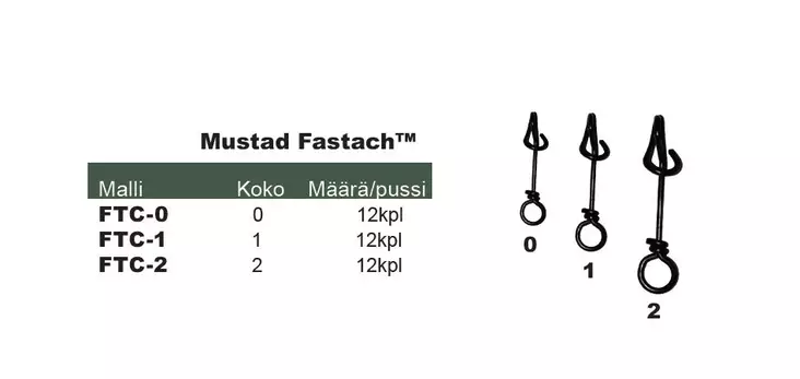 Mustad Fastach beteslås - Fiskarens arbetsredskap och tillbehör - 3950001252380 - 1