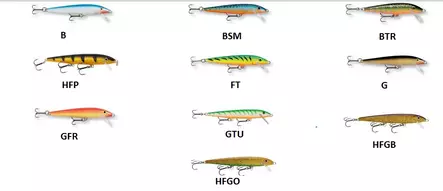 Rapala Wobbler Original flytande 11cm - Wobblers - 022677000701 - 4