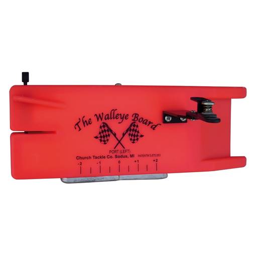 Walleye Board Rod Planer RIGHT Green Trail Oy webstore