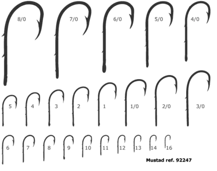 Mustad Baitholder Worm hook 3164E-BR - Fishing hooks - 7021560442232 - 1