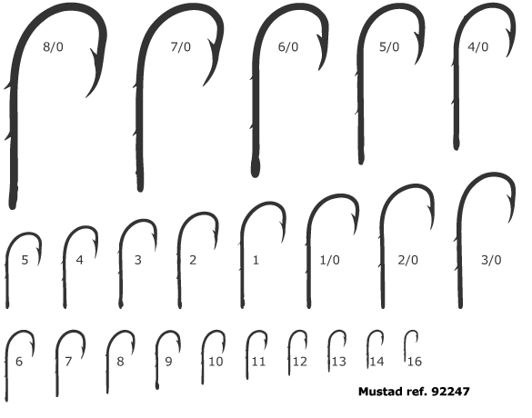 Mustad Baitholder Worm hook 3164E-BR - Fishing hooks - 7021560442232 - 1