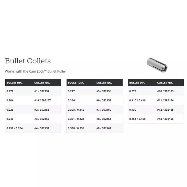 Hornady CamLock collet #2 .22 adapter - Latausvälineet - 090255921557 - 1