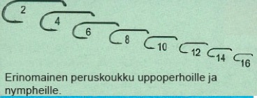 Kamasan B170 Trout Medium krok 25st - Flugbindning - 3950001272937 - 1