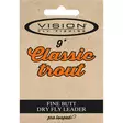Vision Classic Trout Tapered Tafs - Fluglinor och tafsar - 6417512301428 - 1