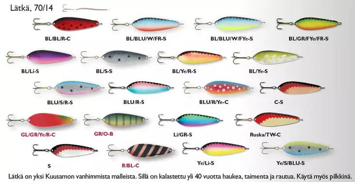 Kuusamo Lätkä 70/14 - Fiskedrag - 6417635001748 - 1